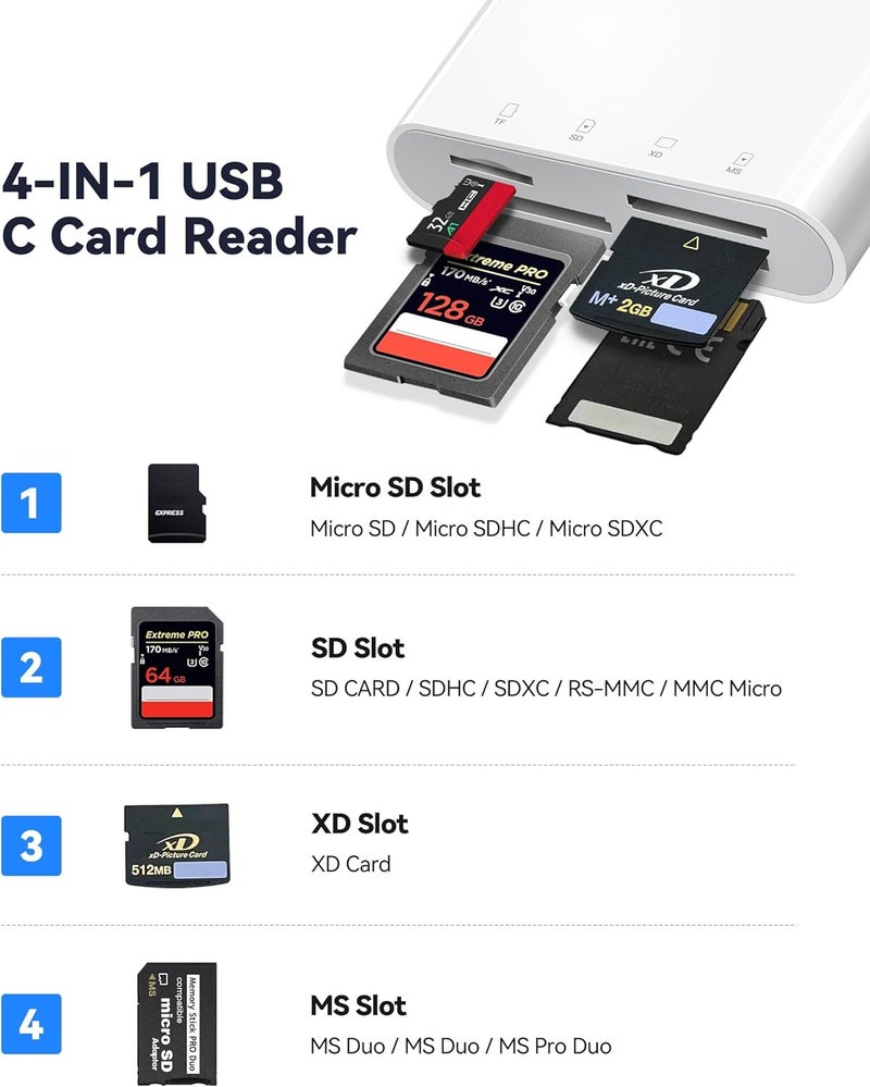 xdgeLoad USB C SD Card Reader for iPhone 15 16/iPad/MacBook/Mac, 4 Slots Type C Reader Supports SD/Micro SD/MS/XD-Picture (xD) Cards, Trail Camera Card Adapter Plug and Play - Image 2